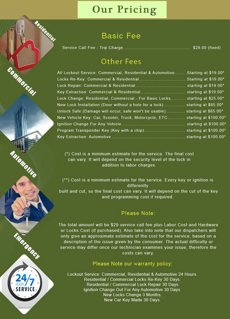 Sierra Madre CA Locksmith Store Sierra Madre, CA 626-539-8514